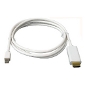 HDMI Org Wants DisplayPort to HDMI Cables Gone