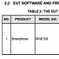 HTC Desire 601 Spotted at FCC, Possibly En Route to Sprint or Virgin Mobile