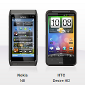 HTC Desire HD, Nokia N8 Now Available at Vodafone UK