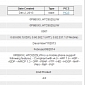 HTC M8 (One 2/One+) Emerges at Bluetooth SIG