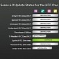 HTC One Max Receiving Sense 6.0 UI via Update at Sprint