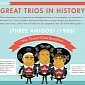 HTC Publishes History’s Great Trios Infographic, Teases One max