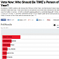 Hackers Crack Time’s Person of the Year Poll to Put Miley Cyrus in the Lead