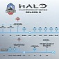 Halo: The Master Chief Collection Championship Season 2 Details Revealed, More Maps Coming
