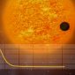 Helioseismology Can Be Applied to Other Stars