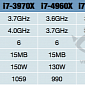 Here Are the Prices of Intel Ivy Bridge-E CPUs