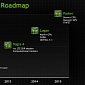 Here Is the Updated NVIDIA Tegra Roadmap: Logan in 2014, Parker in 2015