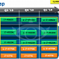 Here Is Intel's Ivy Bridge-E HEDT CPU Lineup
