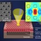 Highly Efficient Room-Temperature Nanolaser Could Boost Circuit Miniaturization