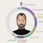 How Steve Jobs Started – Infographic