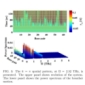 How Terahertz Waves Influence DNA
