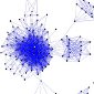 How Things Spread Through Social Networks
