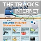How and Why We’re Tracked Online – Infographic