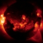 How the Sun Influences Planetary Climate