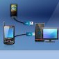 How to Sync Samsung Captivate Using Samsung Kies Desktop Software