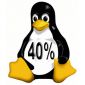 IBM Says Linux TCO is better than Windows