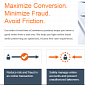 ID Analytics Launches eCommerce Fraud Detection Solutions