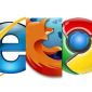 IE vs. Chrome vs. Firefox – Browser Market Share Insight