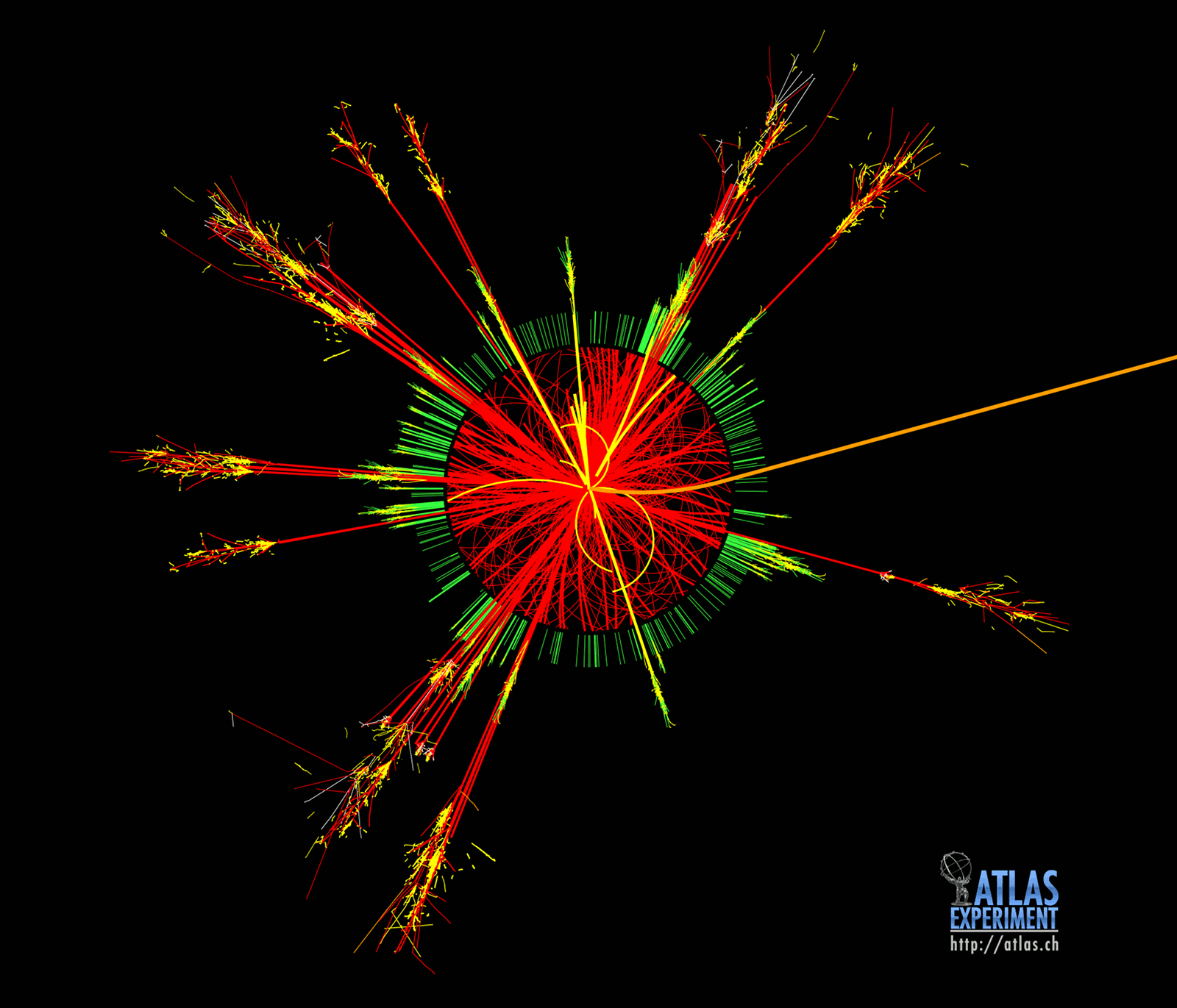 higgs boson particle