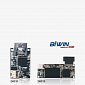Industrial Grade SATA Disk-On-Modules (DOMs) Released by BIWIN