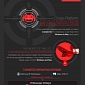 Infographic on Cross-Platform Malware Koobface