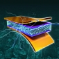 Innovative Nanogenerator Technology Uses Piezoelectrics