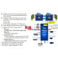 Intel's Upcoming LGA 2011 Patsburg Chipset Gets Detailed