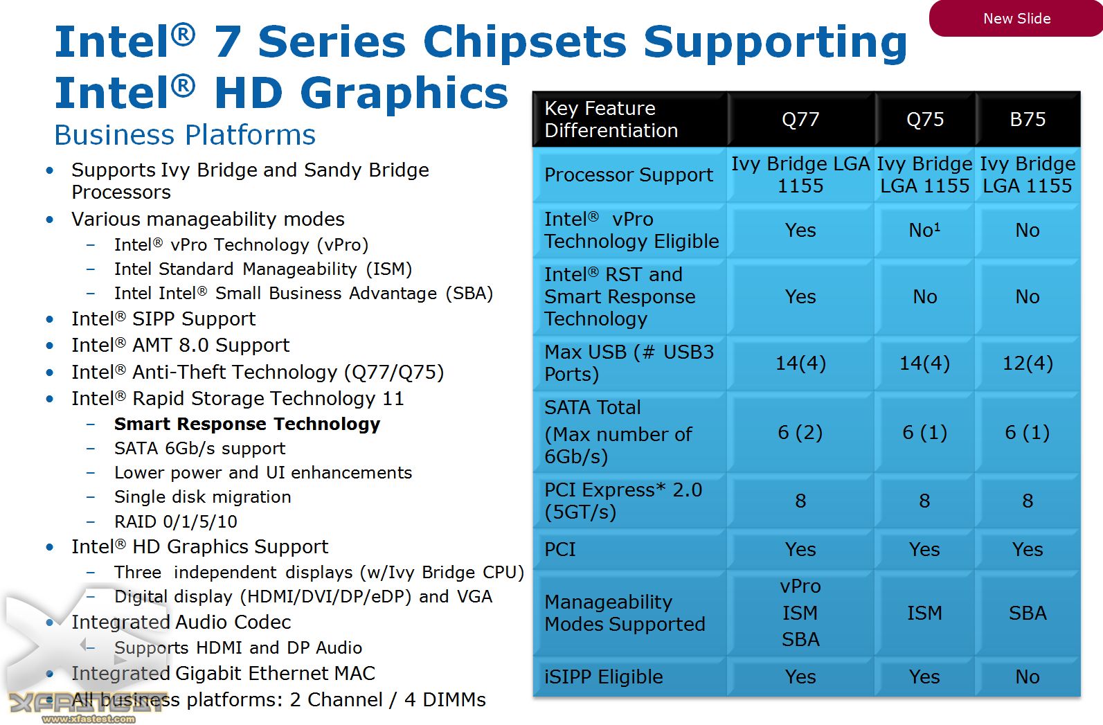 intel mobile 4 series express chipset family specs