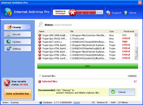 Antivirus Removal Tool 2023.10 (v.1) for windows instal