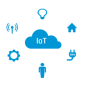 Internet of Things Multiplies Attack Vectors, HP Finds