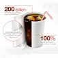 Introducing the World's First Fully Recyclable Paper Cup