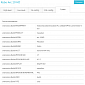 Kobo Arc 10 HD Slate Emerges in GFXBench Listing