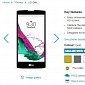 LG G4c Now Up for Pre-Order, Ships on June 8