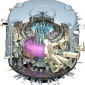 Lack of Funds Threatens ITER Development