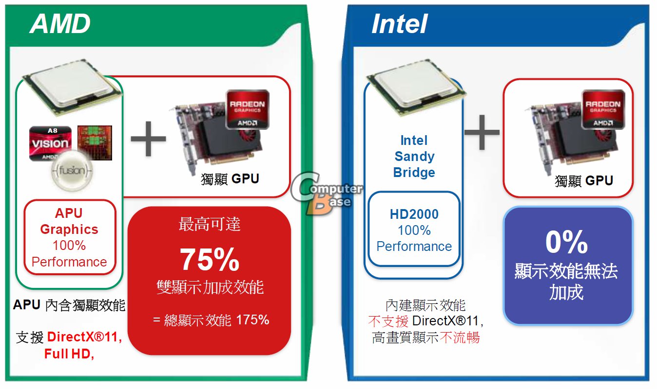 Intel hd graphics 2000 dota 2 фото 12