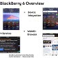 Leaked BlackBerry 6 Developer Presentation Surfaces