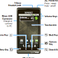 Leaked DROID 2 User Guide Emerges