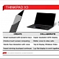 Leaked Images Showcase Lenovo’s ThinkPad X3 Ultrabook Specs