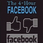 Learn How to Get Through Your Daily Facebook Activities in Just 4 Hours - Video