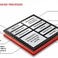 MWC 2014: Qualcomm Launches Snapdragon 801, Promises Improved Performance