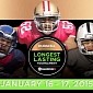 Madden NFL 15 Rewards Fans with 2 Super Bowl XLIX Tickets in Duracell Longest Lasting Tournament
