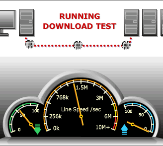 internet connection speed test