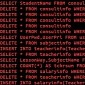 Malicious SVG Files Used for Ransomware Delivery