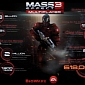 Mass Effect 3 Multiplayer Stops Getting New Content, Bioware Announces