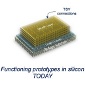 Micron Promises to Increase DRAM Performance 20-fold