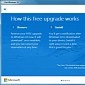 Microsoft Bundles Free Windows 10 Upgrade Reservation in Windows 8.1 Installer