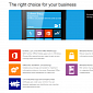 Microsoft Intros Windows Phone Business Hub