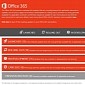 Microsoft Lets Users Try Out Office 365 Updates Before They're Released