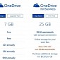 Microsoft Offers 1TB of Storage to OneDrive for Business Users