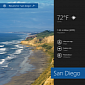 Microsoft Paving the Road for Ads in Windows 8.1 with New Bing Smart Search Guide